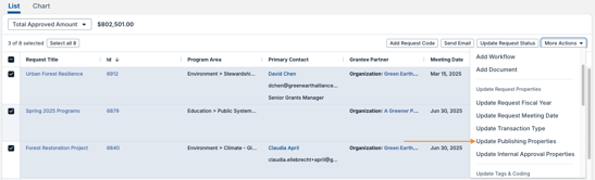 Update Publishing Properties option