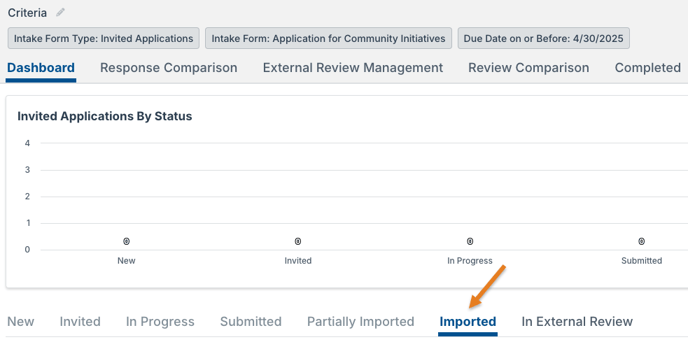 intake form status tab