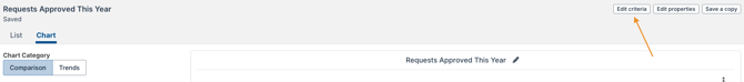 Edit Criteria button