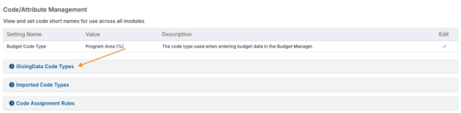 GivingData Code Types option