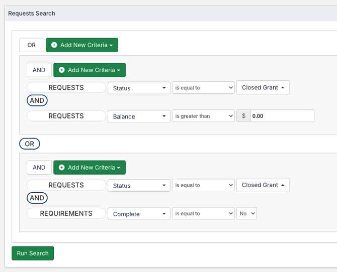 closed grants with open items criteria