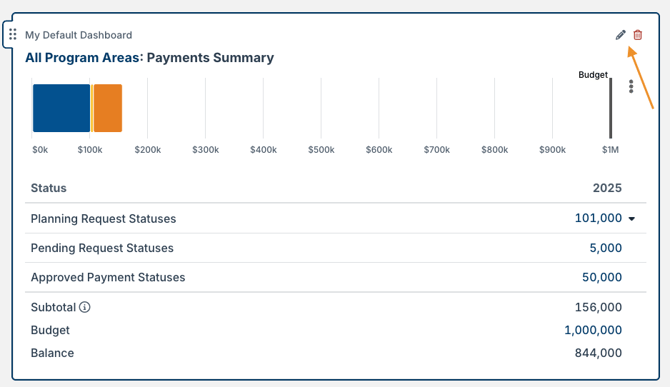 pencil and trash can icons