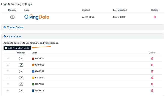 add new chart color button