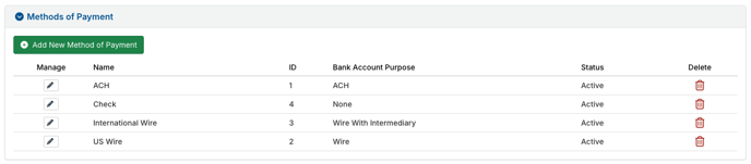 Methods of Payment section