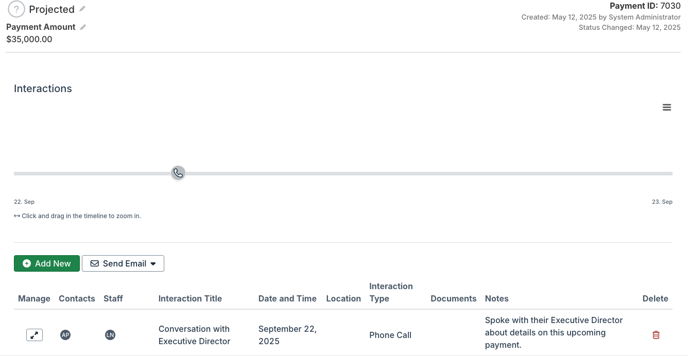 Interactions tab