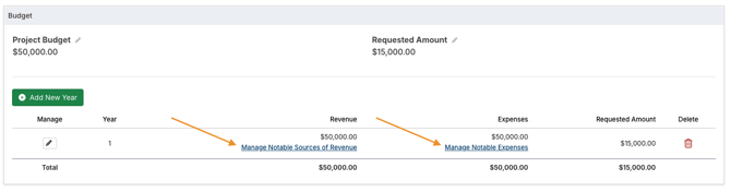 Manage Notable Sources of Revenue or Expenses buttons