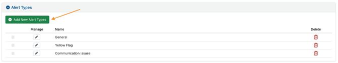 Add New Alert Types button