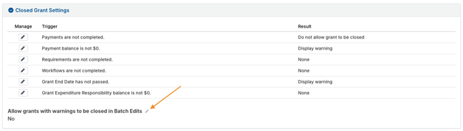Allow grants with warnings to be closed in Batch Edits option