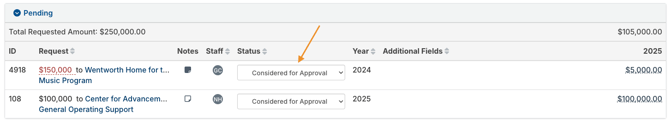 status dropdown