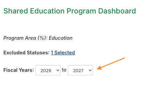 fiscal year options