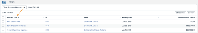 column header