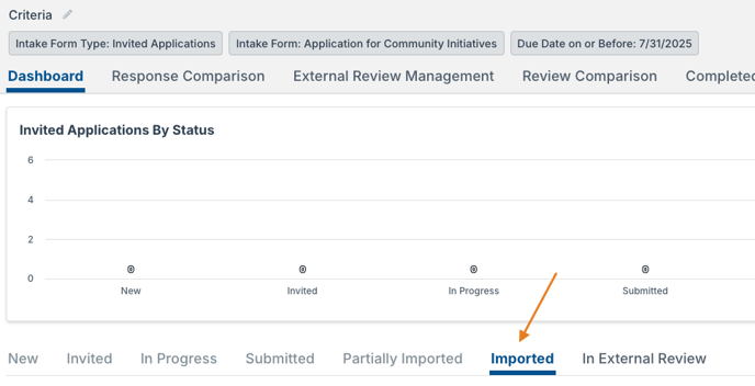 Intake form status