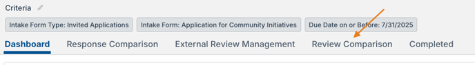 Review Comparison tab