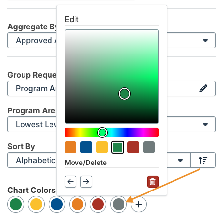 chart color options