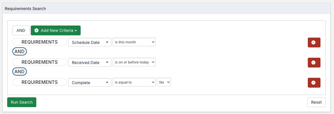 Requirements ready for review search criteria