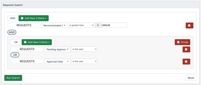 Approval level search criteria