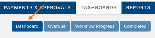Manage Workflows and Workflow Tasks