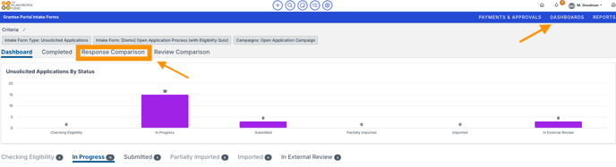 landing page of GPIF dashboard