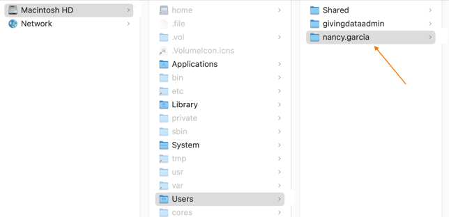 username folder