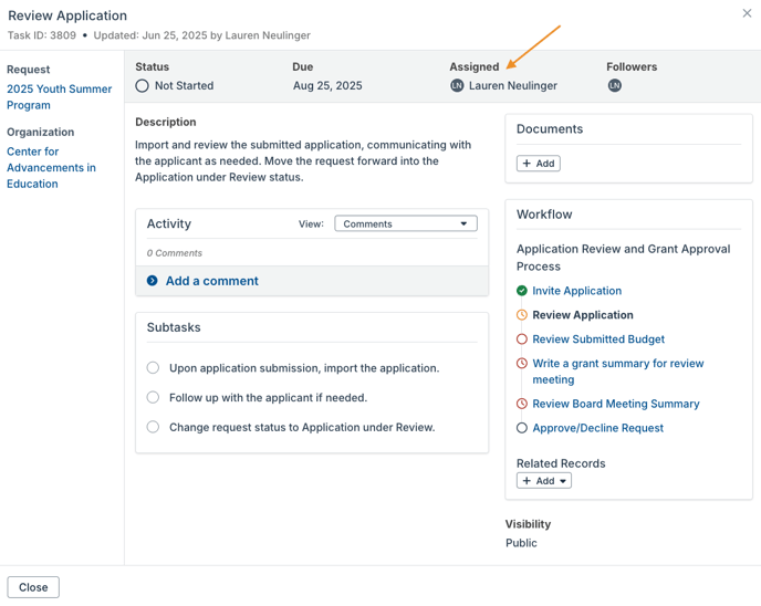 task assignee